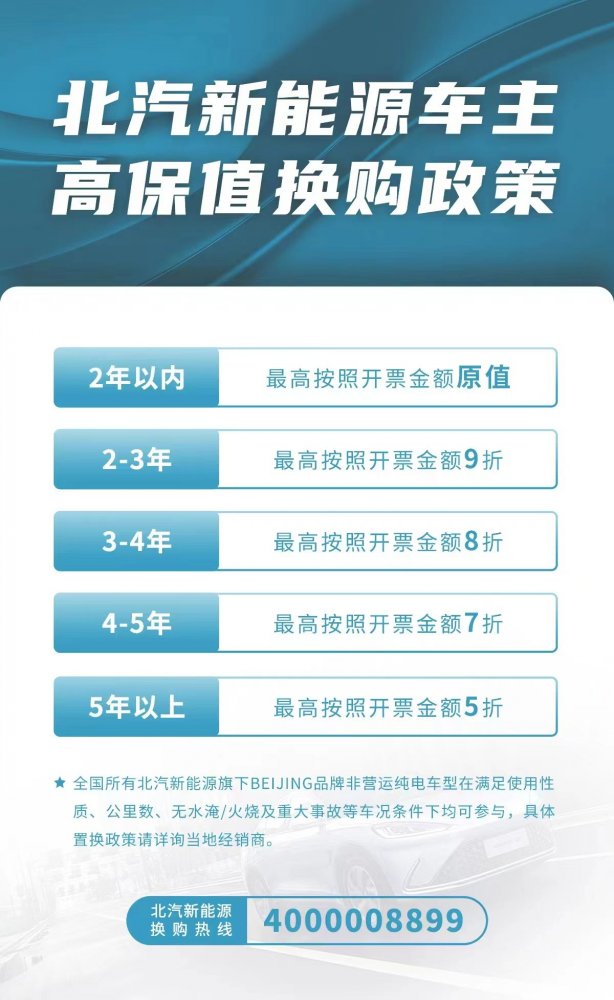 终结新能源残值焦虑，极狐双保值先行于行业