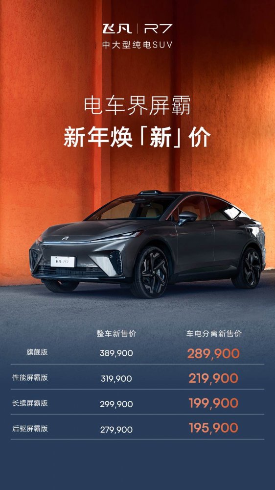 飞凡R7 19.95万元起，20万内唯一可入手的中大型纯电SUV，最大选择自由