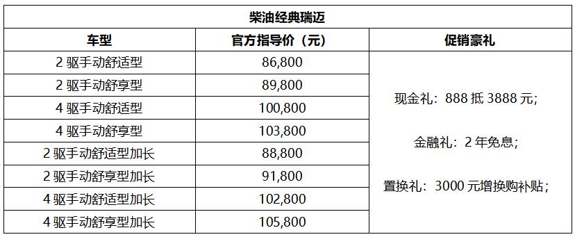 春季购车大促！经典瑞迈尊享购车3重豪礼